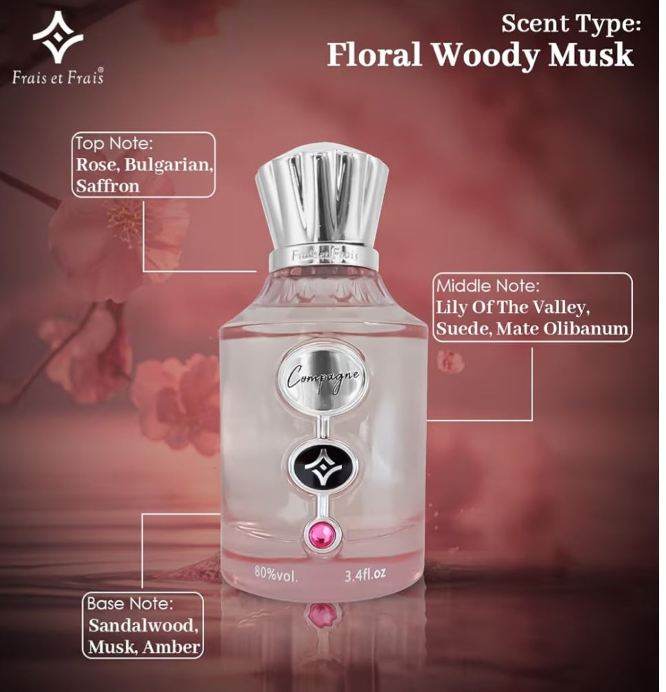 FRAIS ET FRAIS (II PLEUT,COMPAGNE,NUAGEUX)